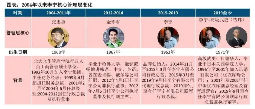 老年人如何安全地进行篮球接球训练?_2