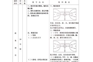 中学篮球训练教学技术动作