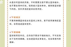  为什么篮球训练后需要进行适当的治疗和恢复？